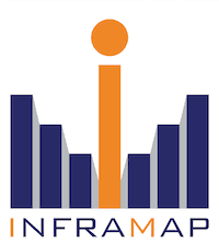 Inframap