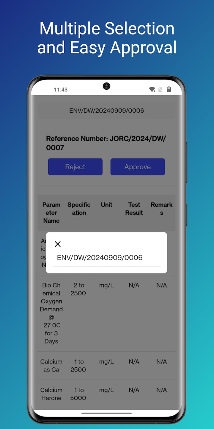 Fiscal Ox Laboratory ERP — Lists & sample tracking